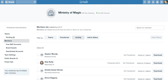 An image showing a view of Trello Workspace members in a Enterprise Admin Dashboard