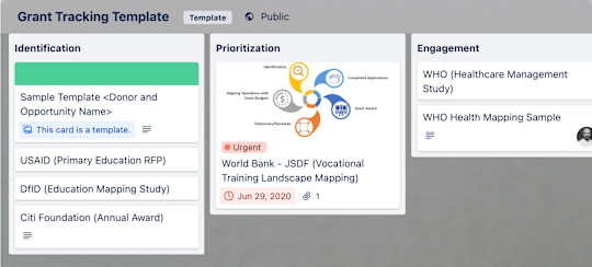 An image showing the Grant Tracking Template for a Trello board