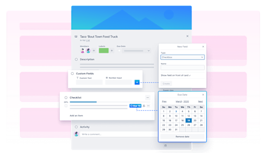 Illustration showing the features of Trello Standard