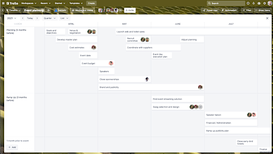 An image showing Timeline view of a Trello board