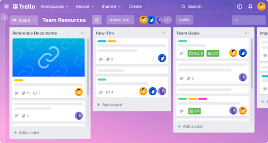 An image showing an example of a Team Resources Trello board